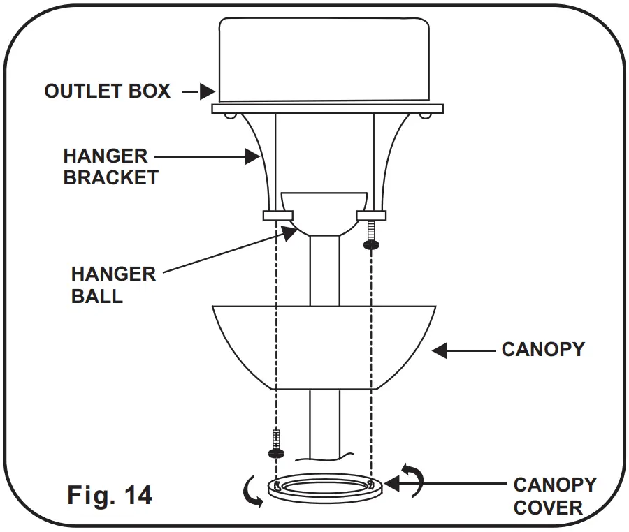 Finishing the Installation