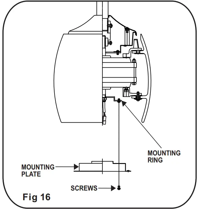 Installing the Mounting