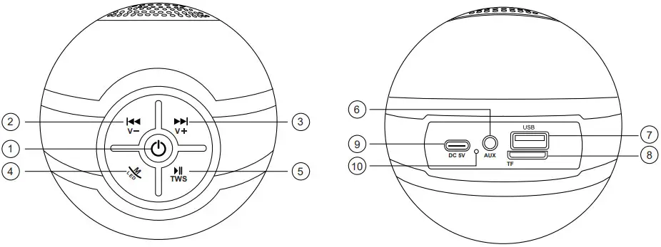 PROSCAN PSP1212 Bluetooth Speaker - Instruction