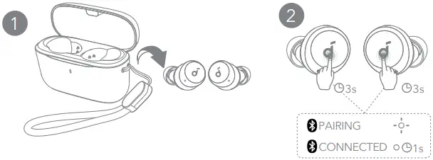 soundcore A20i True Wireless Earbuds A5a