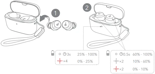 soundcore A20i True Wireless Earbuds A9a