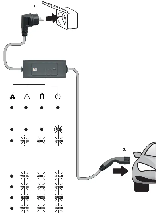 LAPP-Battery-Charger-Mode-2-Basic-and-Mode-2-Universal-fig- (10)