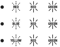 LAPP-Battery-Charger-Mode-2-Basic-and-Mode-2-Universal-fig- (14)