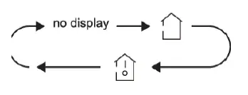 Gree-Livo-Air-Conditioner-Remote-Buttons-and-Functions-FIG-37