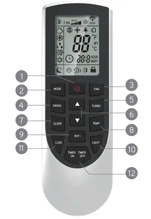 Gree-Livo-Air-Conditioner-Remote-Buttons-and-Functions-FIG-4