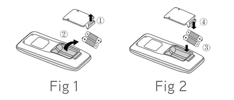 Gree-Livo-Air-Conditioner-Remote-Buttons-and-Functions-FIG-41