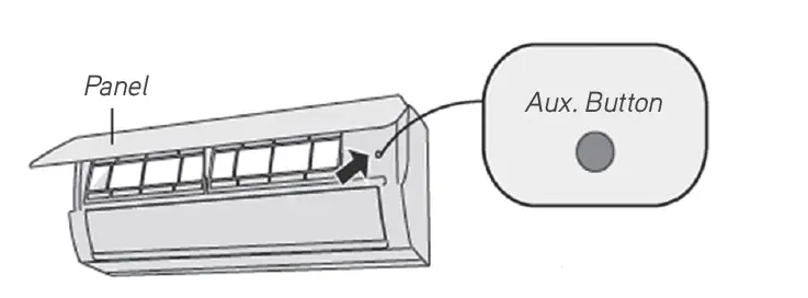 Gree-Livo-Air-Conditioner-Remote-Buttons-and-Functions-FIG-42