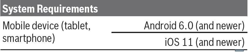 BOSCH-GBH-187-LI-Professional-Cordless-Rotary-Hammer-27