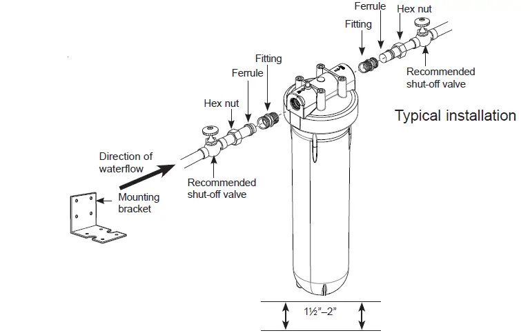 GE-Appliances-GXWH60T-Whole-House-High-Flow-Water-Filtration-System-FIG-2