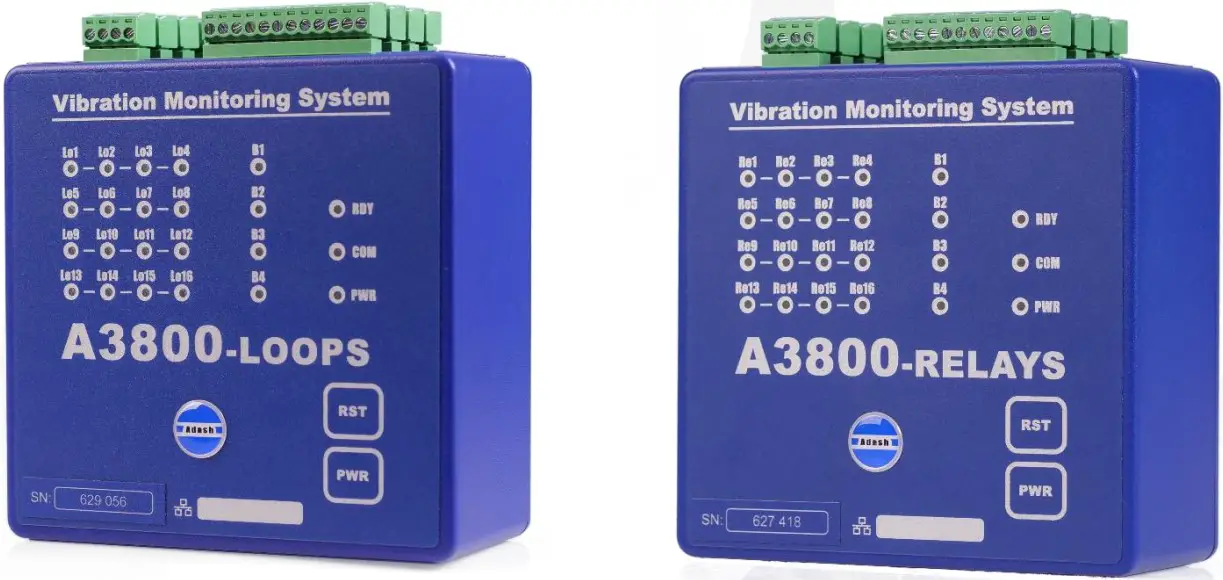 ADASH Ltd A4300 Loop-Relay Module