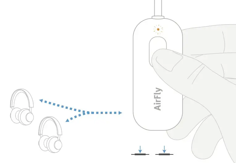 twelve south Airfly Pro Transmitter for Wireless Headphones - charging caasse