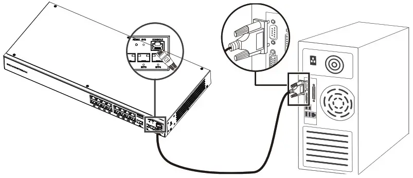 GRANDSTREAM GWN7800 Series Entreprise Layer 2 Managed Network Switch - PORTS AND LED Indicator 10