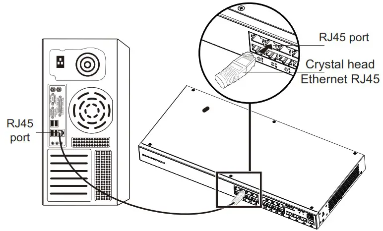 GRANDSTREAM GWN7800 Series Entreprise Layer 2 Managed Network Switch - PORTS AND LED Indicator 8