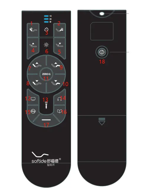 DEWERT-OKIN-RF426B-18-Wireless-Remote-Control-product