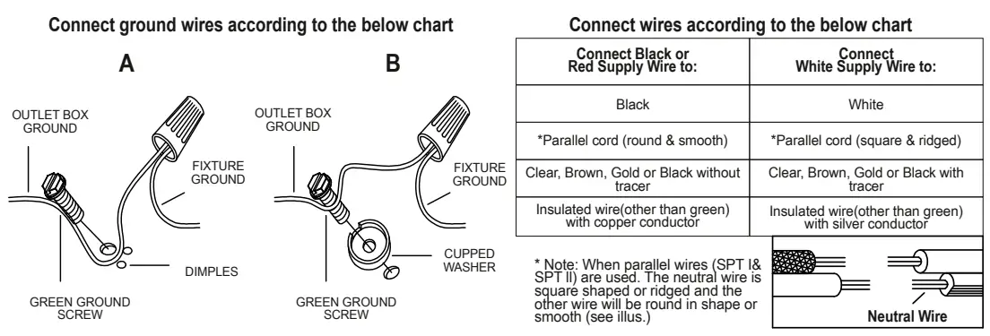 LNC-A05090W4-31-9-in-4-Light-Brushed-Black-and-Polished-Gold-LED-fig-5