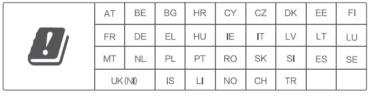 xiaomi-AX3200-Wifi-6-Dual-Band-Router-User-Manual-fig-12