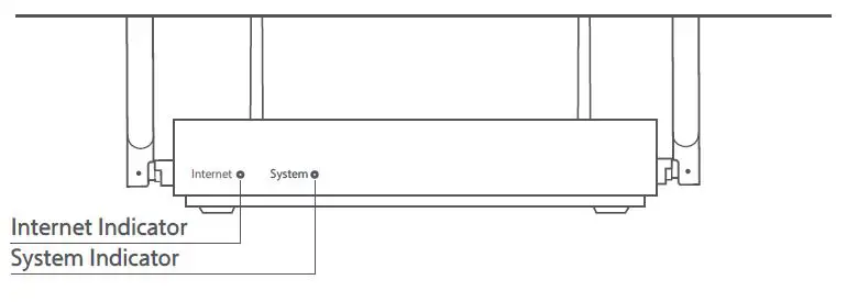 xiaomi-AX3200-Wifi-6-Dual-Band-Router-User-Manual-fig-7