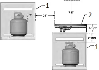 KINGSMAN FP2085LPT - Gas Supply Systems 2a