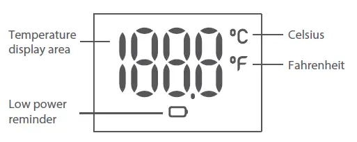 LED screen instructions