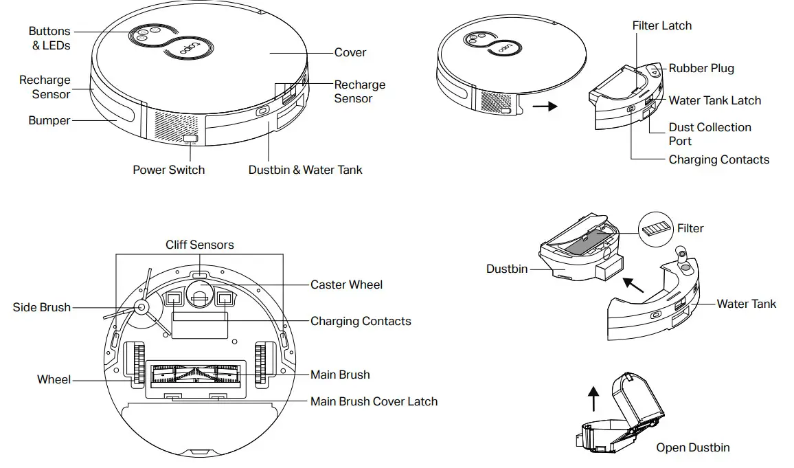 tp-link RV10 Plus Robot Vacuum and Mop - Buttons