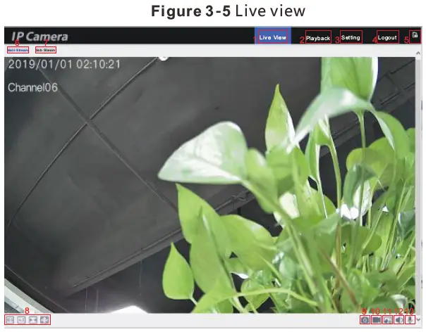 SUNELL-SN-IPR5150DUAS-Bullet-Network-Camera-fig-7