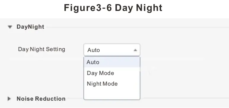 SUNELL-SN-IPR5150DUAS-Bullet-Network-Camera-fig-8