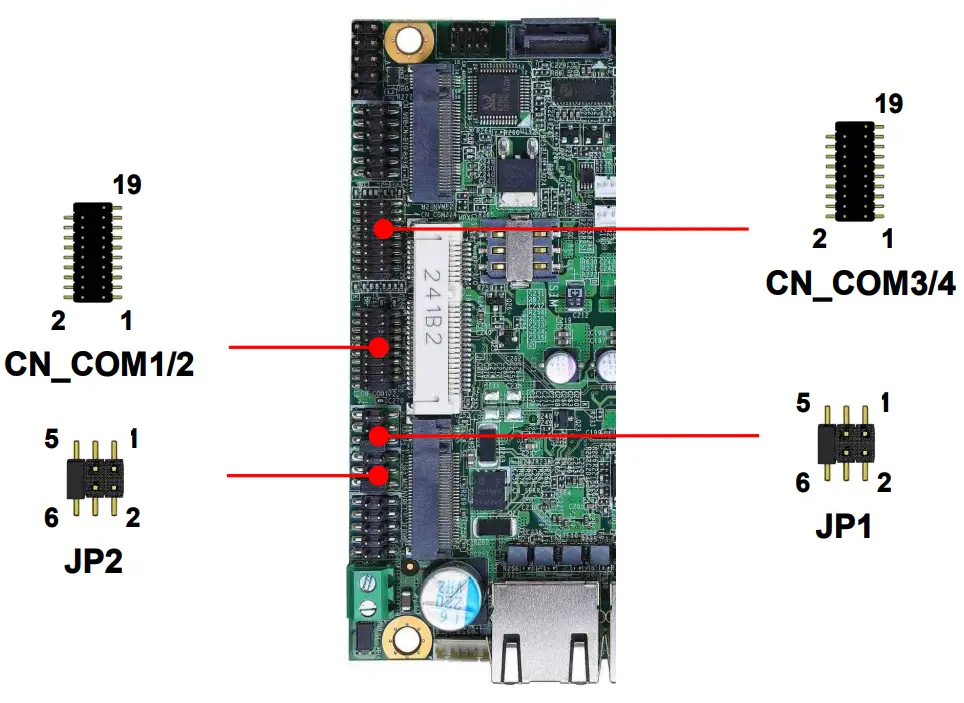 COMMELL LE-37R 3.5 Inch Motherboard - Fig 13