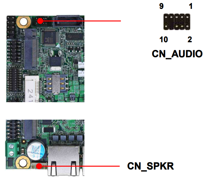 COMMELL LE-37R 3.5 Inch Motherboard - Fig 16