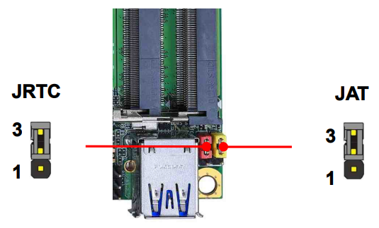 COMMELL LE-37R 3.5 Inch Motherboard - Fig 8