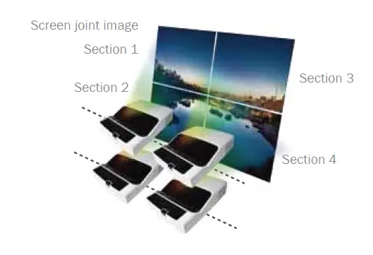 ASK-Proxima-US1275-A-Minimum-Distance-Projector-10