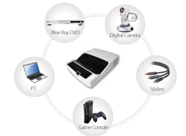 ASK-Proxima-US1275-A-Minimum-Distance-Projector-11