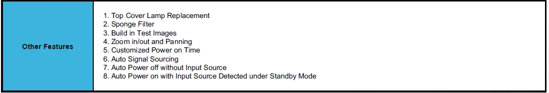 ASK-Proxima-US1275-A-Minimum-Distance-Projector-14