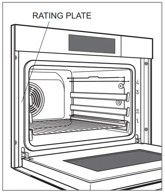 Rating plate location