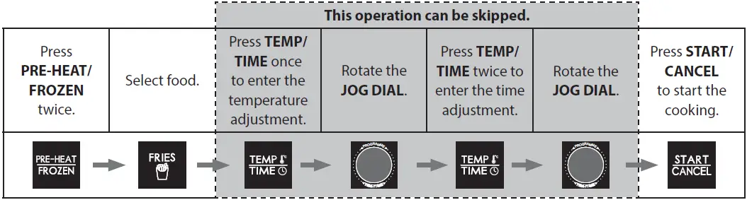 SHARP-GS404A-Air-Fryer-FIG-10