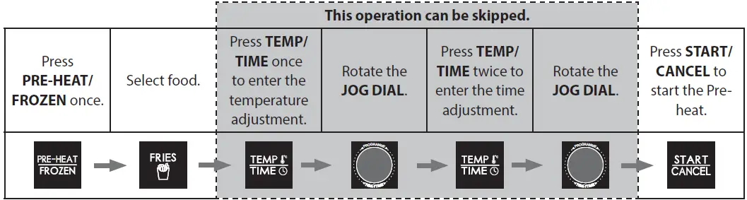 SHARP-GS404A-Air-Fryer-FIG-11