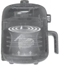 SHARP-GS404A-Air-Fryer-FIG-6