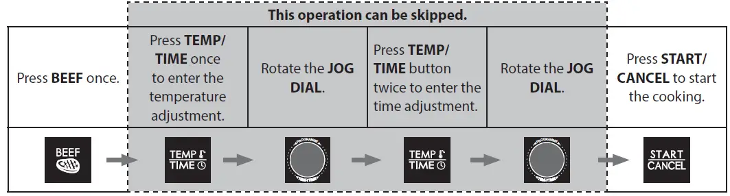 SHARP-GS404A-Air-Fryer-FIG-8