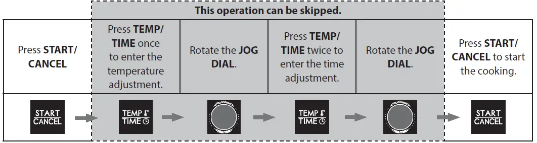 SHARP-GS404A-Air-Fryer-FIG-9