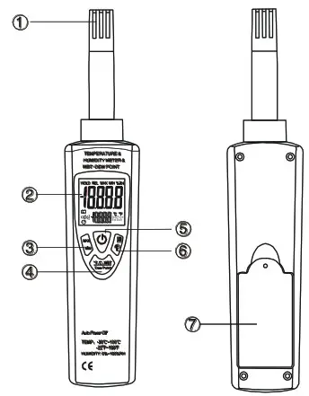 PCE 555 Air Humidity Meter - System description 1