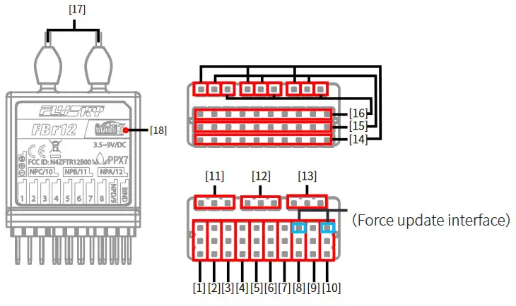 FLYSKY FBr12 Marine Receiver - fig 1