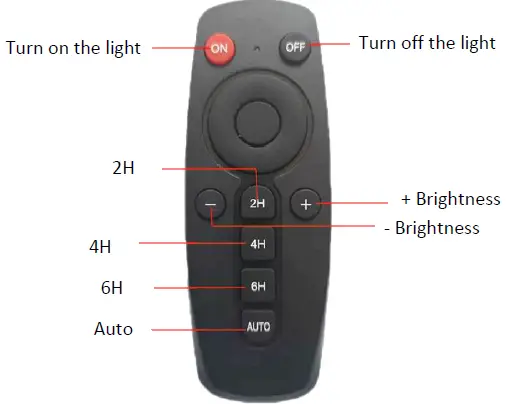 ICOFRU-Solar-Pendant-Lights-Indoor-Outdoor-with-Remote-Control-fig-1