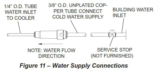 ELKAY LZWS EDFPBM117K ezH2O Bottle Filling Station - INSTALLER 13