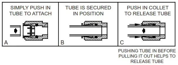 ELKAY LZWS EDFPBM117K ezH2O Bottle Filling Station - MAINTENANCE 1
