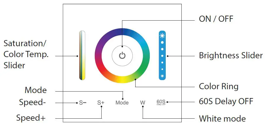 V-TAC-VT-2433-3-In1-Wall-Controller-FIG-10