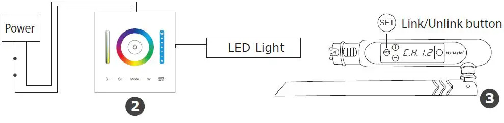 V-TAC-VT-2433-3-In1-Wall-Controller-FIG-20