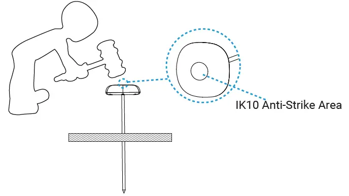 Milesight-TS101-Temperature-Sensor-FIG-5
