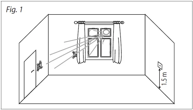 Danfoss-RET2001M-Room-and-Programmable-Room-Thermostats-fig- (1)