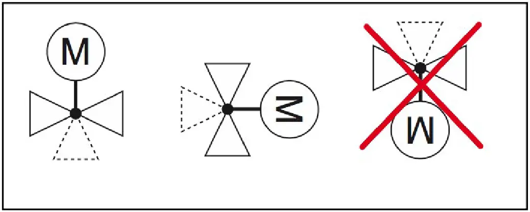 MAGNUM M9-MD15 Intelligent Valve Actuator - Valve Installation