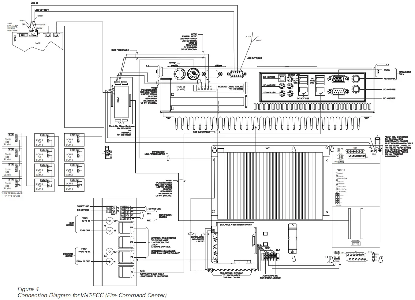 SIEMENS VNT Virtual Network Tunnel - Diagram 2