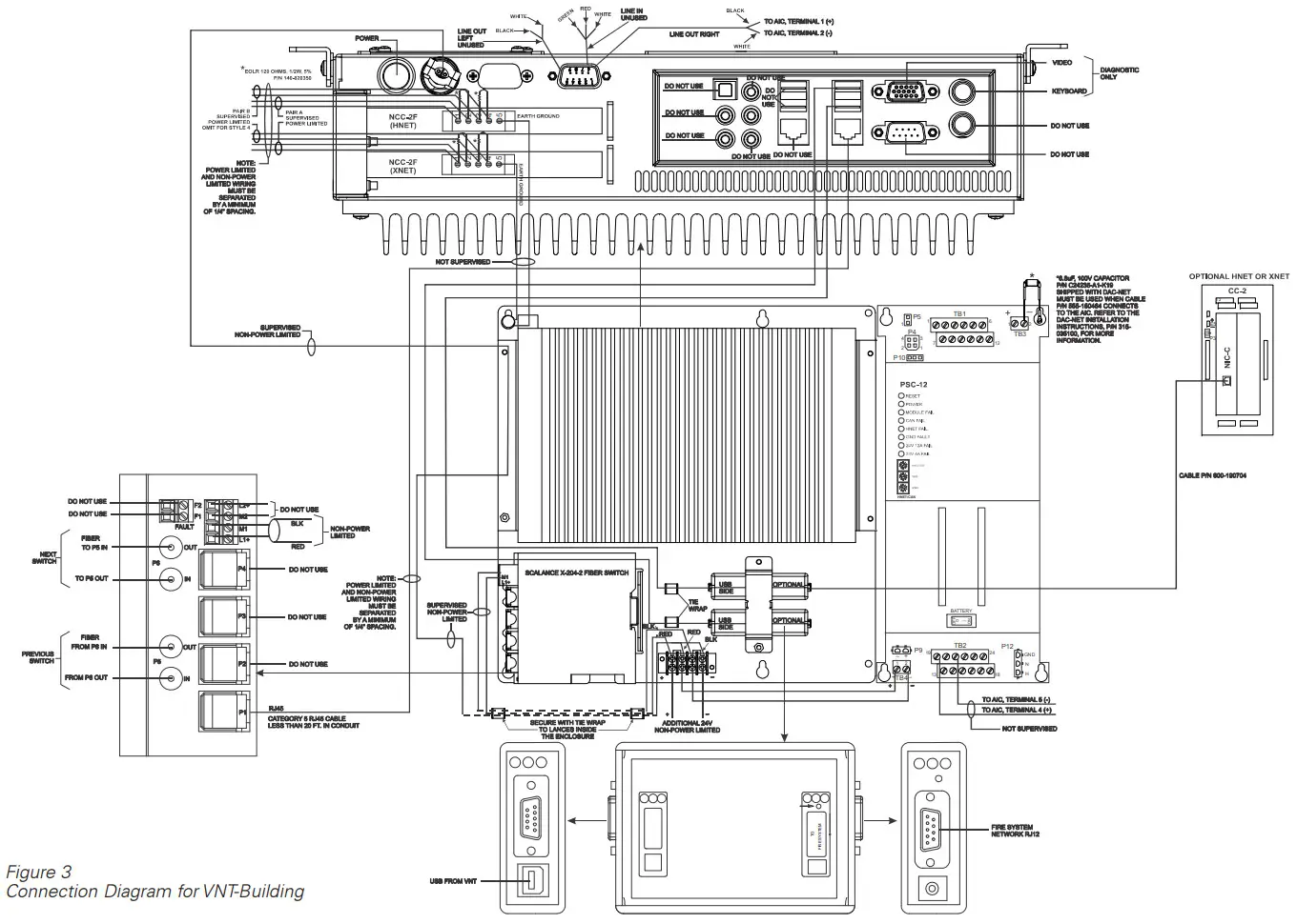 SIEMENS VNT Virtual Network Tunnel - Diagram